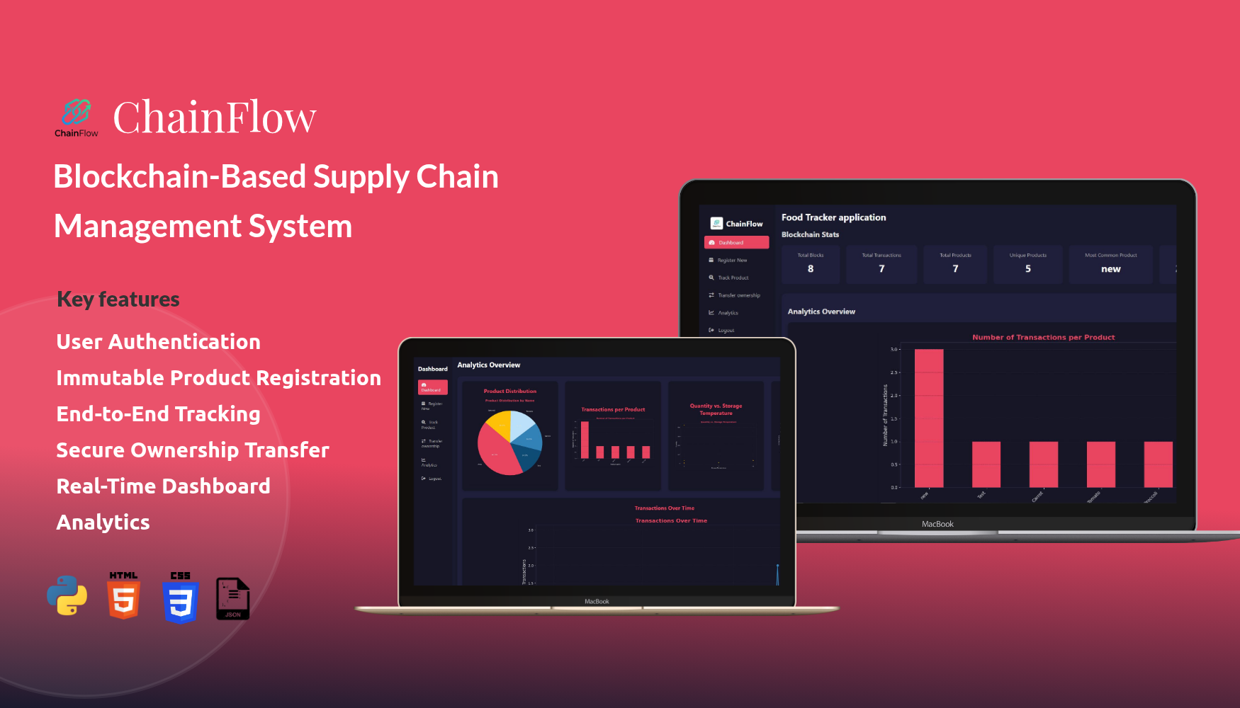 Blockchain Supply Chain Management System