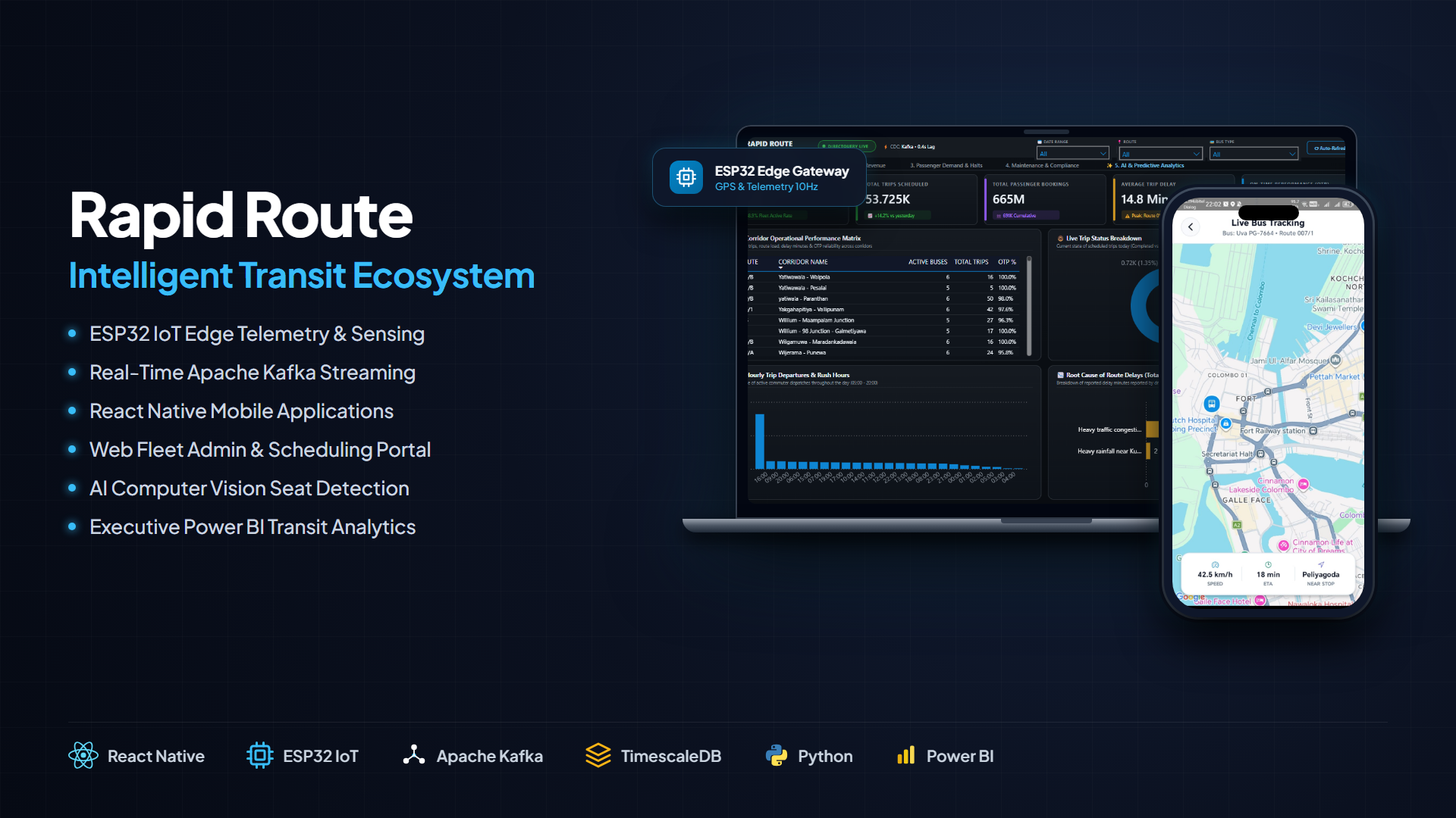 RapidRoute – Intelligent Public Transit & Fleet Management Ecosystem